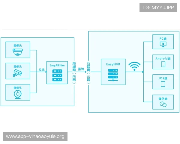 壹号平台下载安装官方版本的完整流程，确保每一步都安全可靠