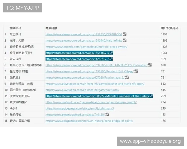 用户对壹号娱乐05的评价与反馈汇总 用户对壹号娱乐05的评价与反馈汇总