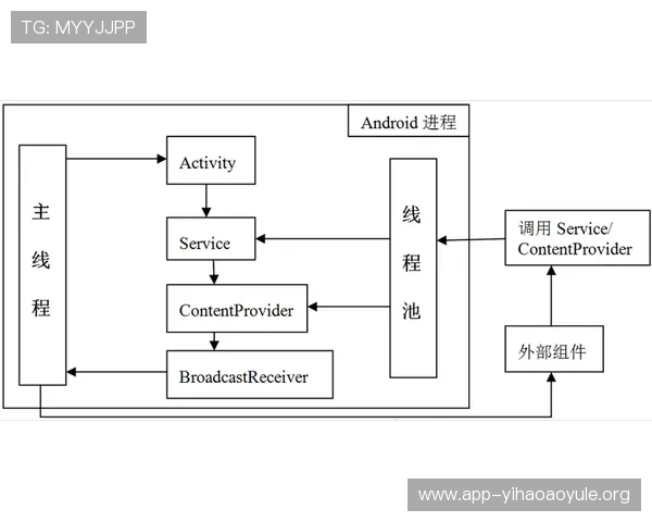 壹号国际app安卓手机官方最新版免费下载详细操作流程