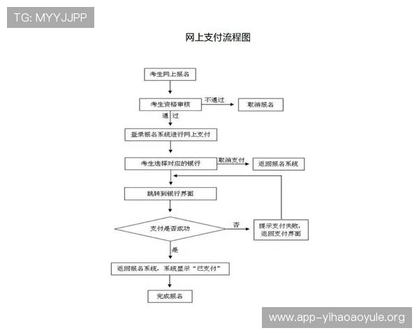 壹号娱乐官方下载连接完整流程及下载安装注意事项 壹号娱乐官方下载连接完整流程及下载安装注意事项